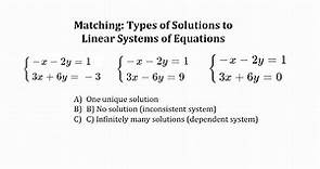 The Types of Solutions to a Linear Systems with Two Equation and Two Variables