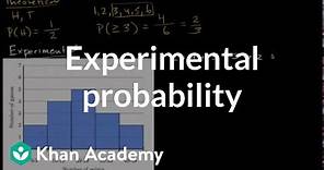 Experimental probability | Statistics and probability | 7th grade | Khan Academy
