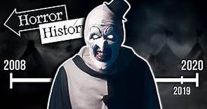 Terrifier: The History of Art the Clown | Horror History