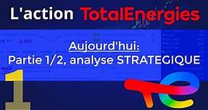 🎯L'action TotalEnergies, analyse stratégique
