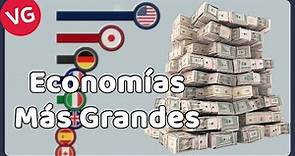 Las Economías Más Grandes del Mundo