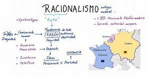 ¿Qué es el RACIONALISMO? (Español)