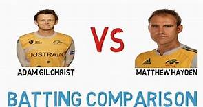 Adam Gilchrist VS Matthew Hayden Batting Comparison 2020 (ODI, Test and T20)