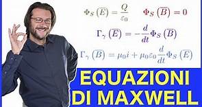Equazioni di Maxwell
