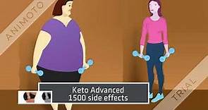 All About You need to know About Advanced KETO 1500 Reviews