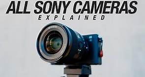 Which Sony Camera Should You Buy in 2021?
