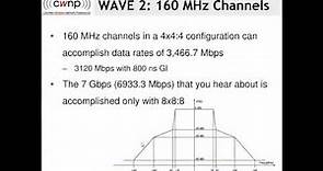 802.11ac New Features - A CWNP Webinar with Tom Carpenter