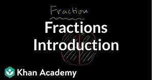 Introduction to fractions