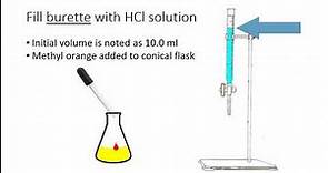 The standardisation of a hydrochloric acid solution