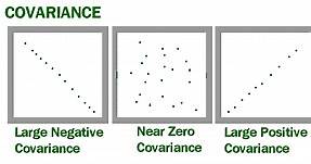 Covariance in Statistics: What is it? Example
