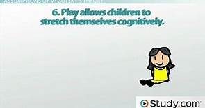 Theory of Cognitive Development | Stages & Examples