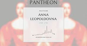 Anna Leopoldovna Biography - Regent of Russia