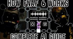 How FNAF 6 Works: Complete Guide/AI Breakdown (HARDEST SATURDAY + ALL ENDINGS COMPLETE)