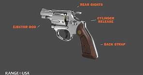 How a Handgun Works: Parts of a revolver
