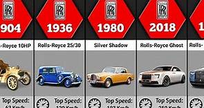 Evolution Of Rolls-Royce Cars (1904 - 2023)