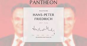 Hans-Peter Friedrich Biography - German politician