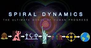 Spiral Dynamics: The Ultimate Theory of Human Development