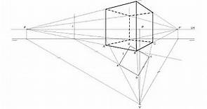 Perspectiva Cónica de un Cubo (con 2 puntos de fuga)