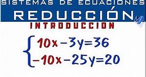 Sistemas de ecuaciones lineales 2x2 | Método de Reducción - Eliminación | Introducción