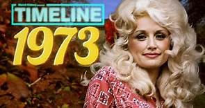 TIMELINE 1973 - Everything That Happened In '73