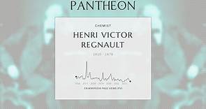 Henri Victor Regnault Biography - French physicist (1810–1878)