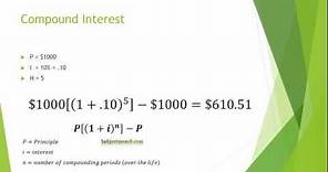 Compound Interest Lesson/Tutorial: What is the Compound Interest Formula?