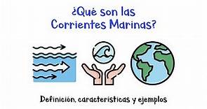 🌊🌎 ¿Qué son las Corrientes Marinas? 🌚🌝 Definición, características y ejemplos. - [Fácil y Rápido]