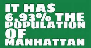 How does the population of Lansing, MI compare to Manhattan?