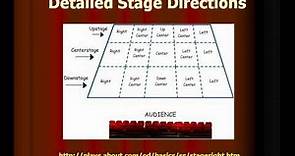 Types of Theater Stages