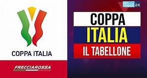 Tabellone Coppa Italia 2022 🏆🇮🇹 Date ottavi, ecco quando gioca il Napoli!