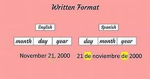 How to say the date in Spanish (including the year)