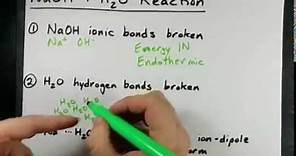 NaOH + H2O reaction