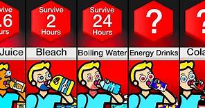 Comparison: How Long Could You Survive Drinking Only ___