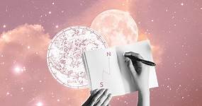 What Your Zodiac Sign Says About You