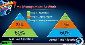 Time Management Skills At Work -