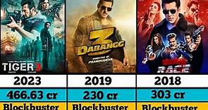 Salman Khan all movies (1988-2024) || Salman Khan all hit and flop movies list