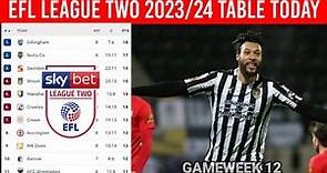 English Football League Two Table Today as of October 8,2023 Gameweek 12 ¦EFL League Two Table 23/24