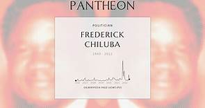 Frederick Chiluba Biography | Pantheon