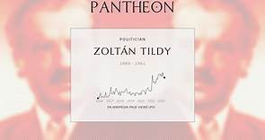 Zoltán Tildy Biography - President of Hungary