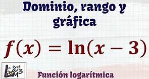 Dominio, rango y gráfica de una función con logaritmo natural | La Prof Lina M3