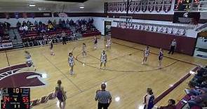 Wakefield High School vs Battle Creek Womens Varsity Basketball