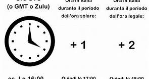 L'ora UTC attuale in Italia e il suo significato - iltuocruciverba.com