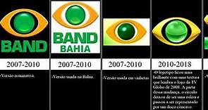 TODOS OS LOGOTIPOS DA REDE BANDEIRANTES (1967-2022)