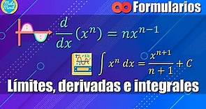 Formularios de límites, derivadas e integrales (en PDF)