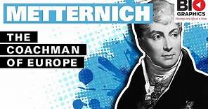 Metternich: A dandy, womanizer, pompous fop and great diplomat