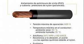 Argos Eléctrica - El Cable de nylon THWN / THHN sirve para...