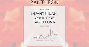 Infante Juan, Count of Barcelona Biography - Spanish infante (1913–1993)