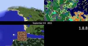 History of Minecraft World Generation - Generating the same world in (almost) every version
