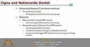 Cigna & Nationwide Individual Dental Plan Changes