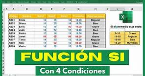 Funcion SI ANIDADA con Varias Condiciones en Excel